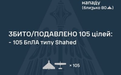 У ніч на 23 лютого ворог атакував Україну однією балістичною ракетою Іскандер-М, а також 126 ударними БпЛА типу Shahed