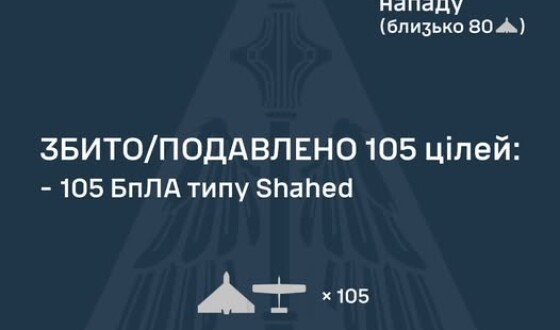 У ніч на 23 лютого ворог атакував Україну однією балістичною ракетою Іскандер-М, а також 126 ударними БпЛА типу Shahed