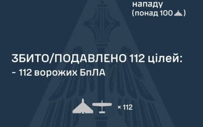 У ніч на 8 вересня ворог атакував Україну 142-ма ударними БпЛА типу Shahed