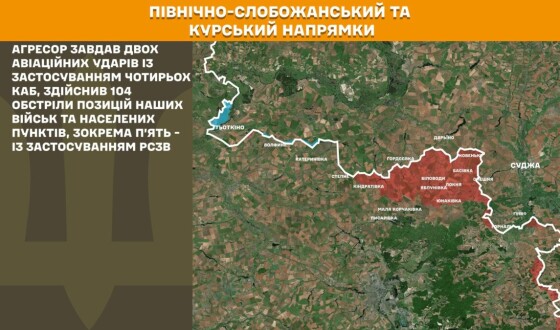Оперативна інформація Генштабу ЗСУ станом на 08:00 03.05.2026 щодо російського вторгнення