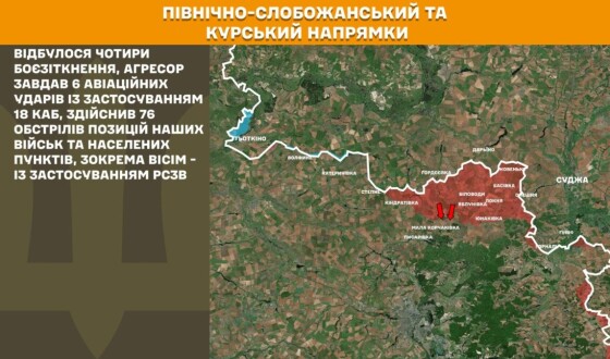 Оперативна інформація Генштабу ЗСУ станом на 08:00 02.06.2026 щодо російського вторгнення