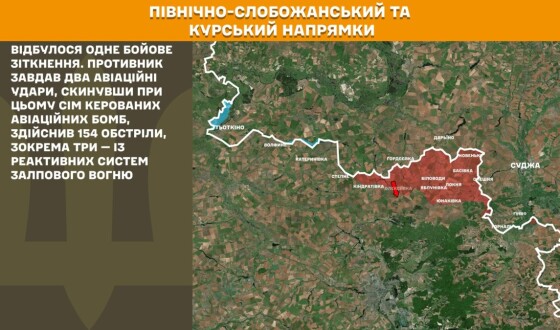Оперативна інформація Генштабу ЗСУ станом на 08:00 27.10.2025 щодо російського вторгнення