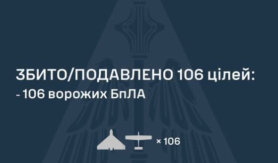 У ніч на 17 серпня ворог атакував Україну 128 ударними БпЛА типу Shahed