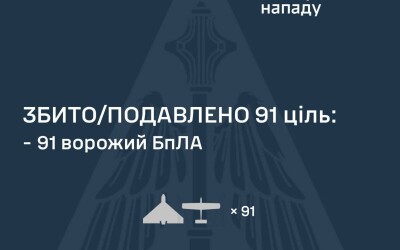 У ніч на 14 червня ворог атакував Україну 98 ударними БпЛА типу Shahed