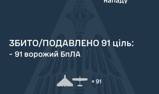 У ніч на 14 червня ворог атакував Україну 98 ударними БпЛА типу Shahed