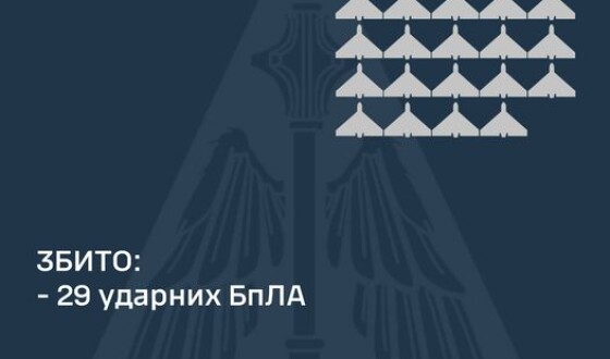 У ніч на 11 жовтня ППО збила 29 шахедів