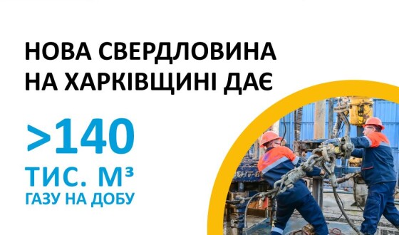 Укргазвидобування запустило свердловину на Харківщині з дебітом понад 140 тис. куб. м газу на добу