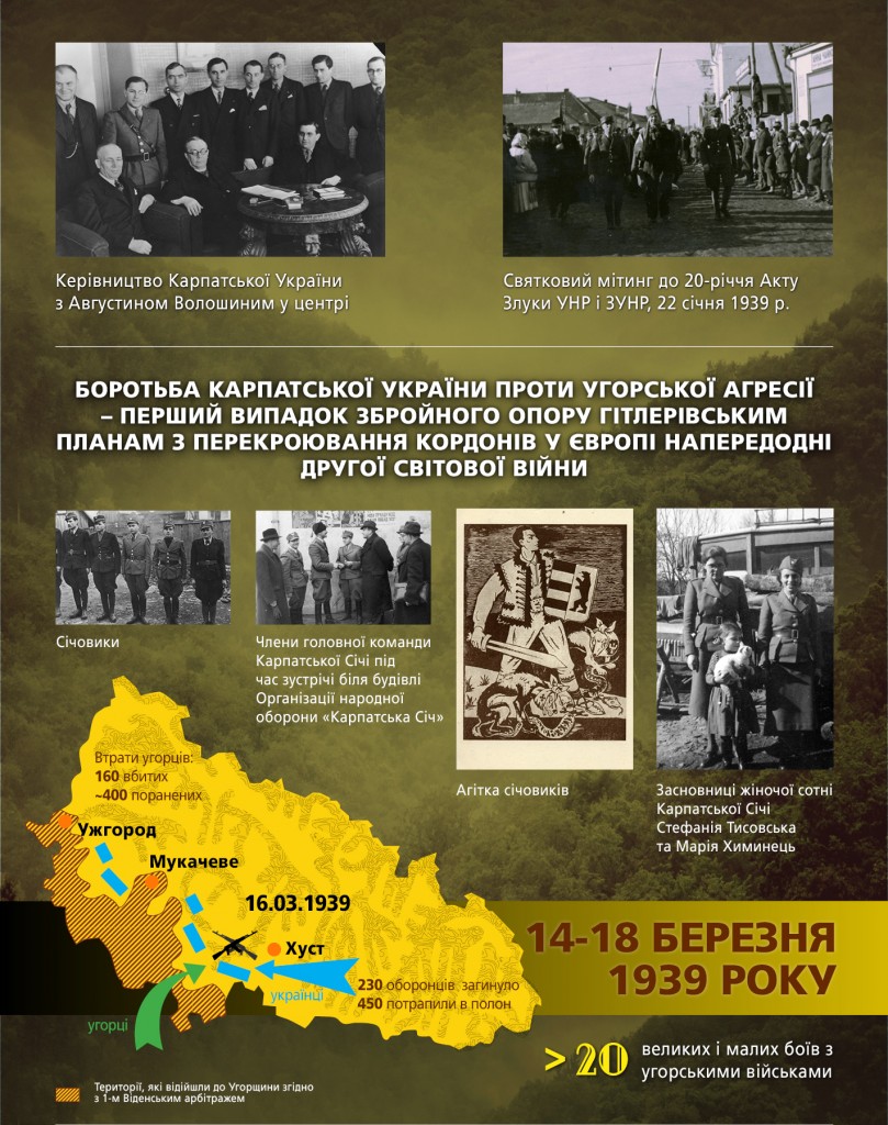 UkrRes3