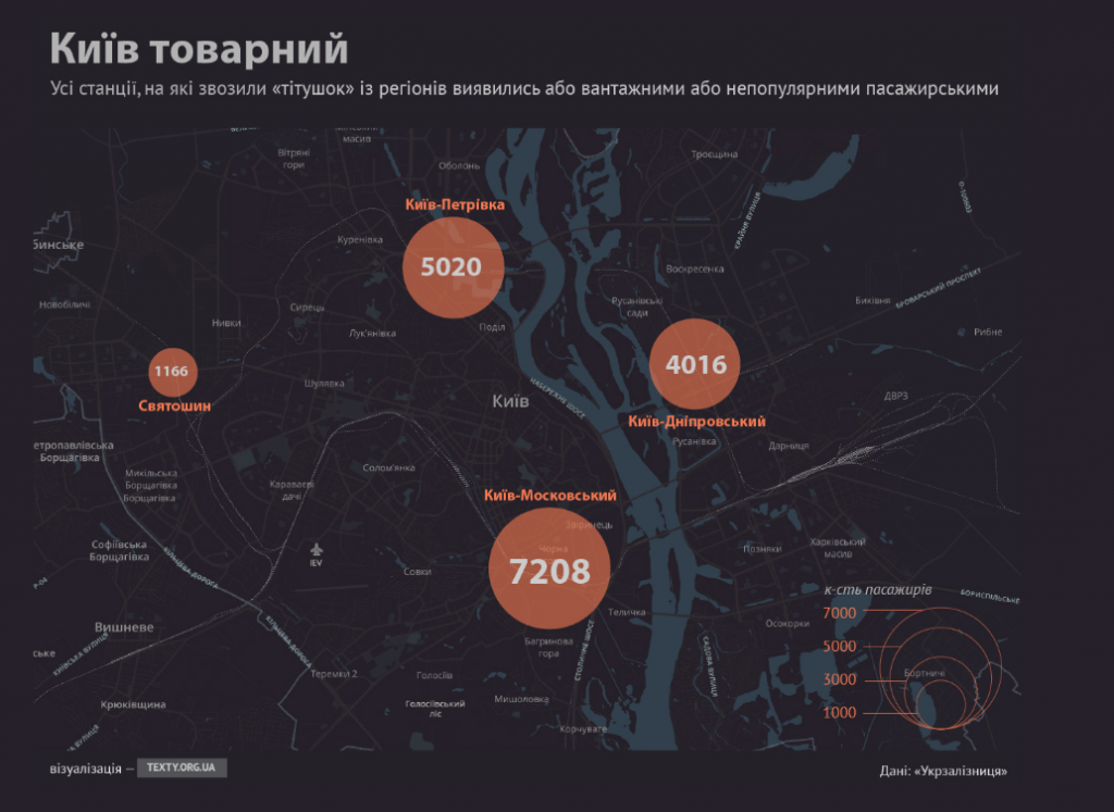 Прес-реліз. Щонайменше 17 тисяч антимайданівців привозили поїздами на підтримку Януковича в найгарячіші дні Революції_html_f264064a