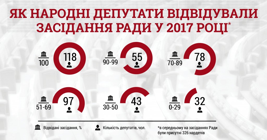 інфографіка