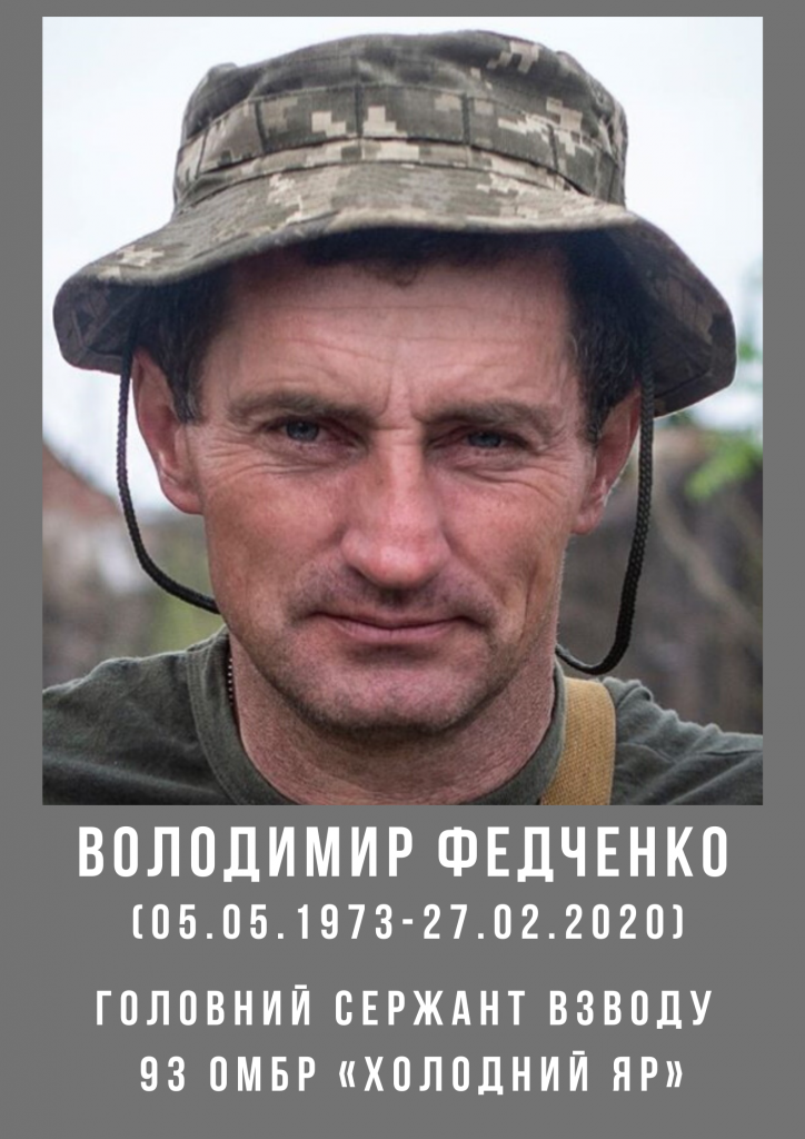 Володимир Федченко