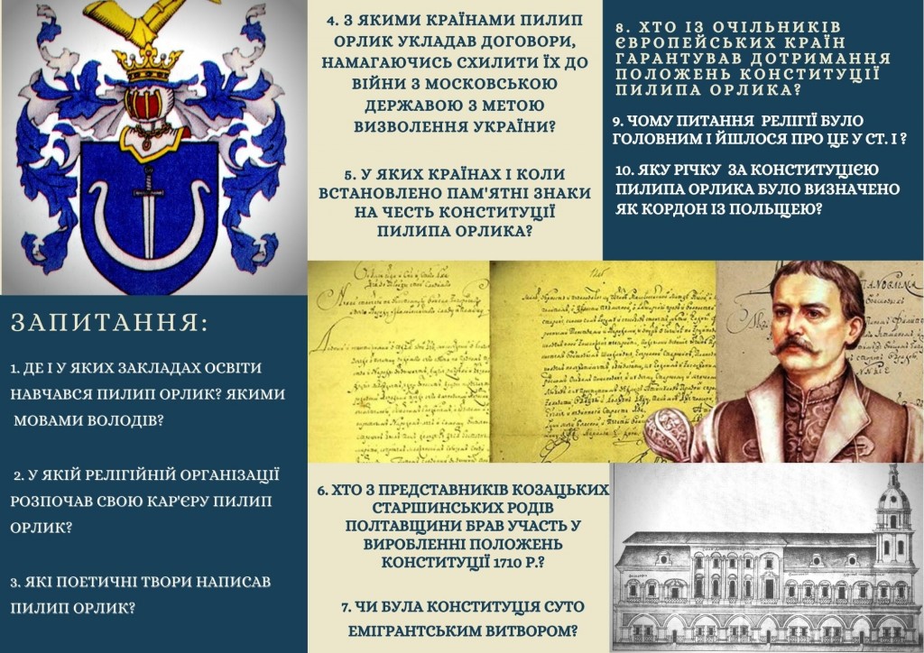 310 річниця конституції Пилипа Орлика-вікторина