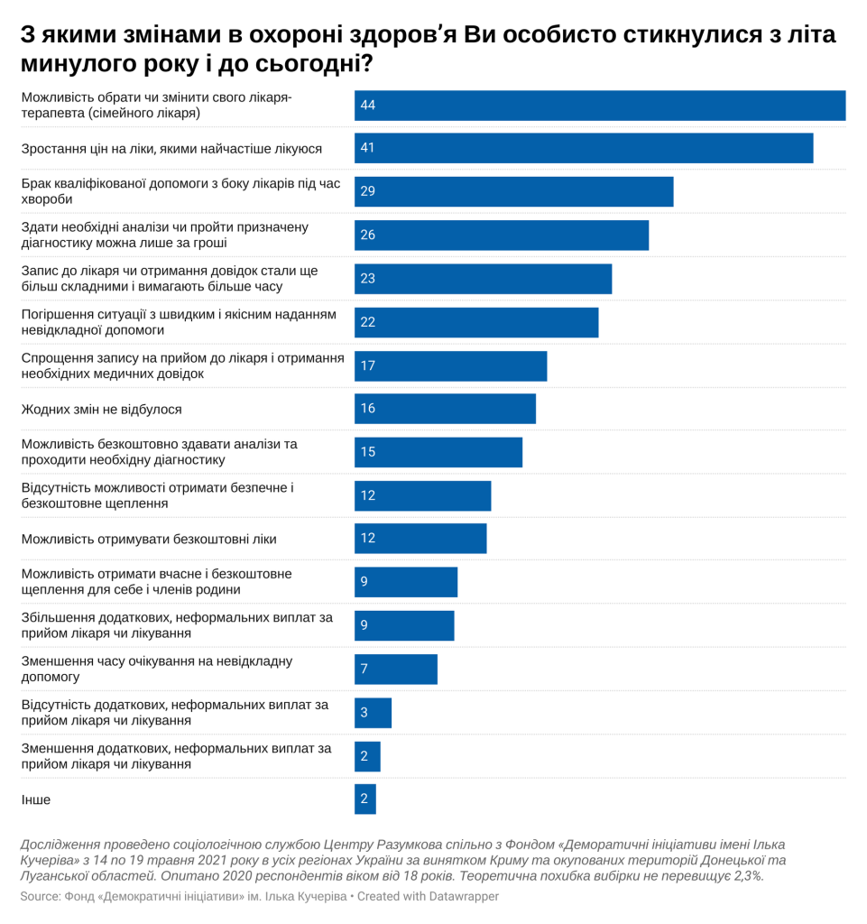 14 одномірка_1800