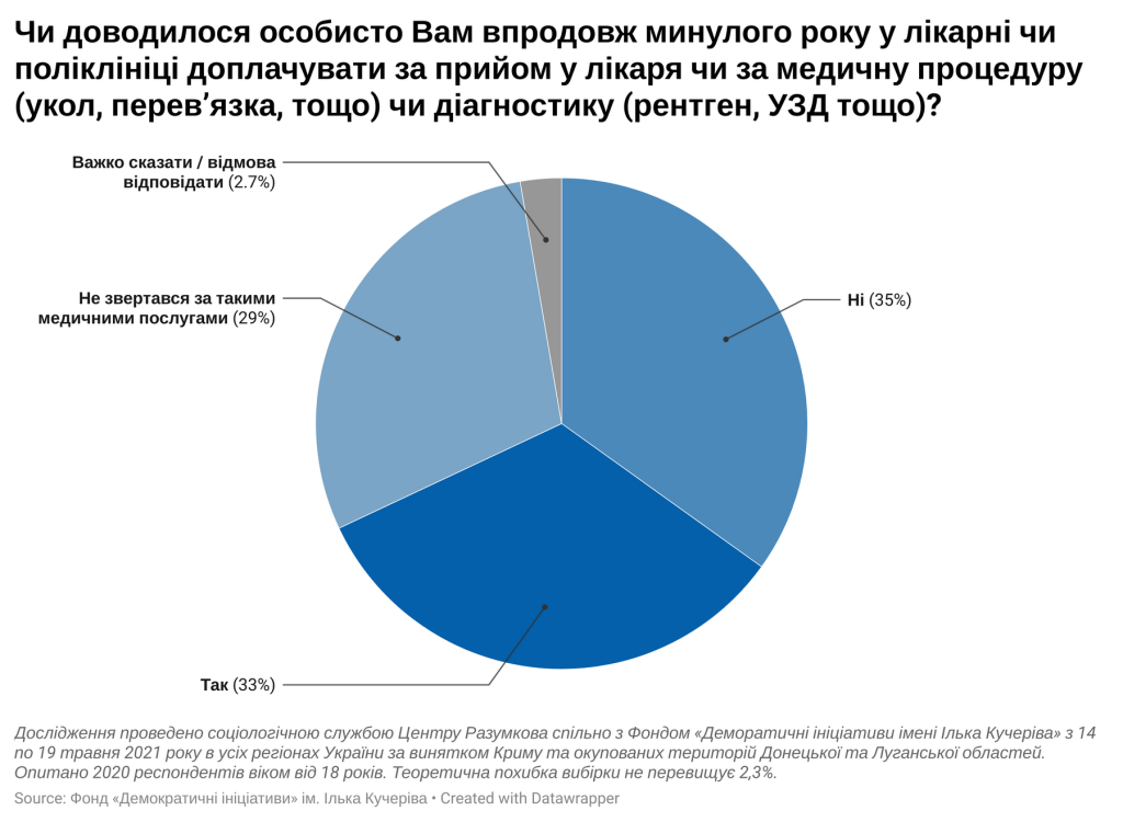 16 одномірка_1800