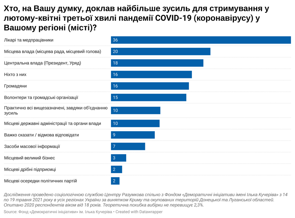 20 одномірка_1800