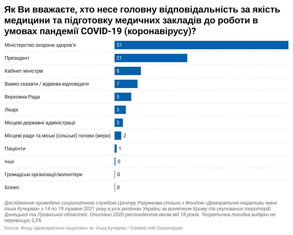 21 одномірка_1800