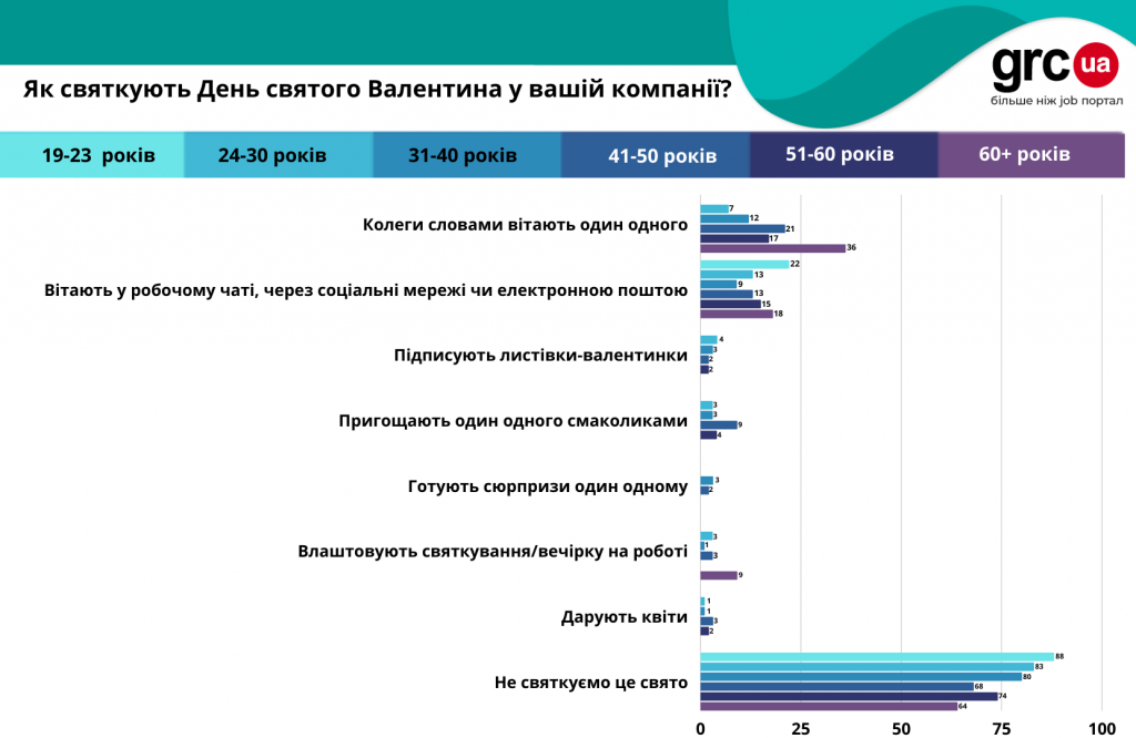 День3святого2Валентина4