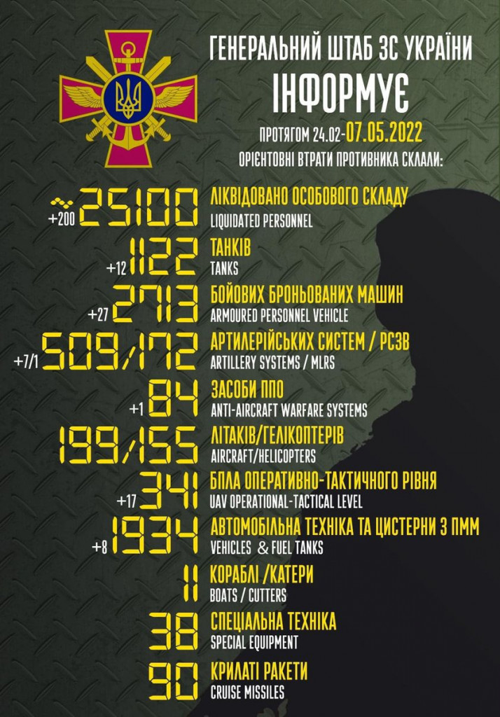 279622420_311505601161899_3955351234308638677_n