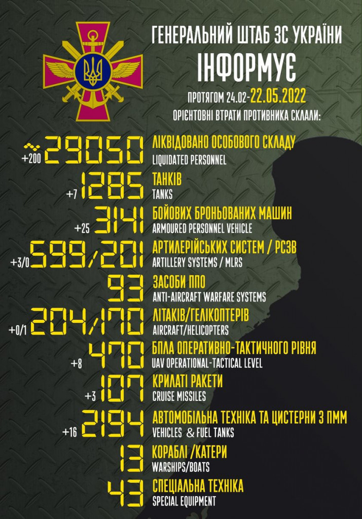 283564244_322519133394505_8784562419561012519_n