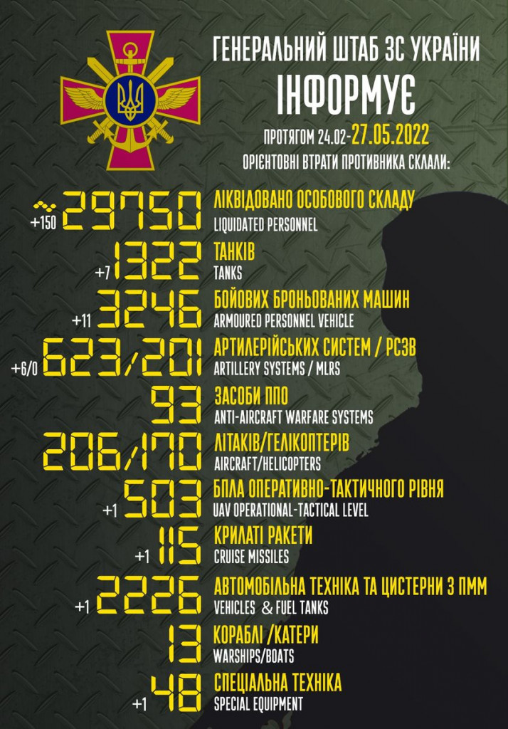 284131246_326127199700365_1585921831125267557_n