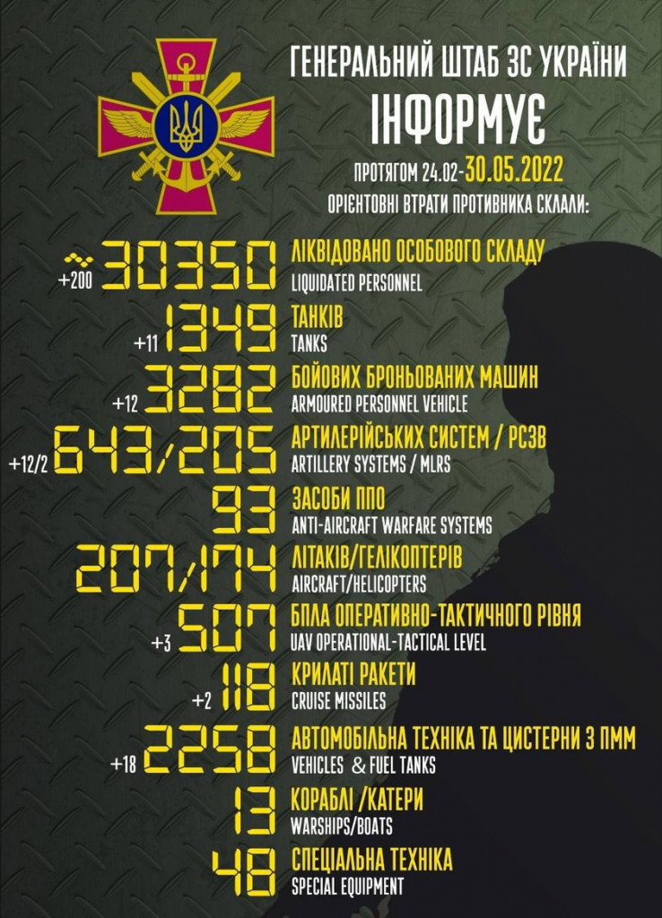 285007187_328432662803152_5597991160077467337_n