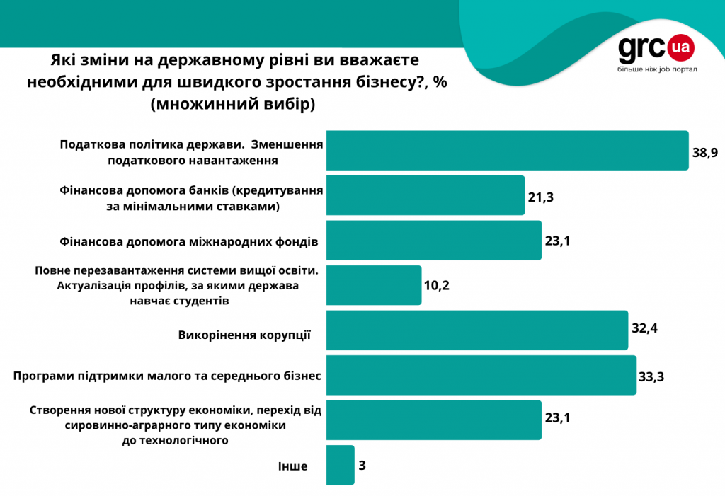 після війни3