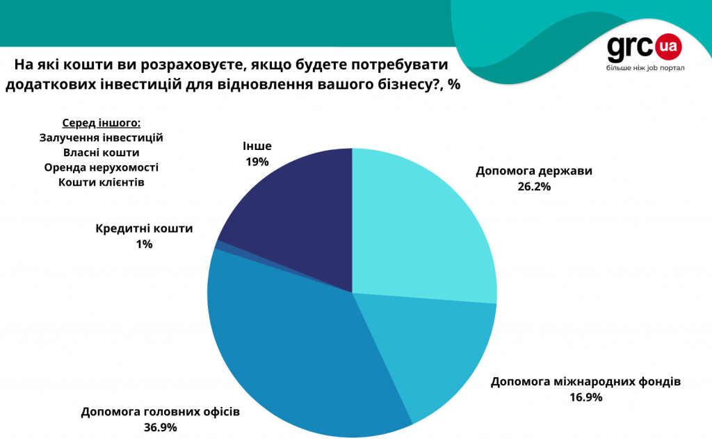 після війни4