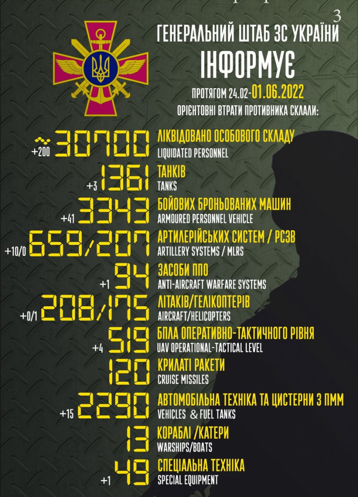 285543633_329918099321275_2420259365205059379_n