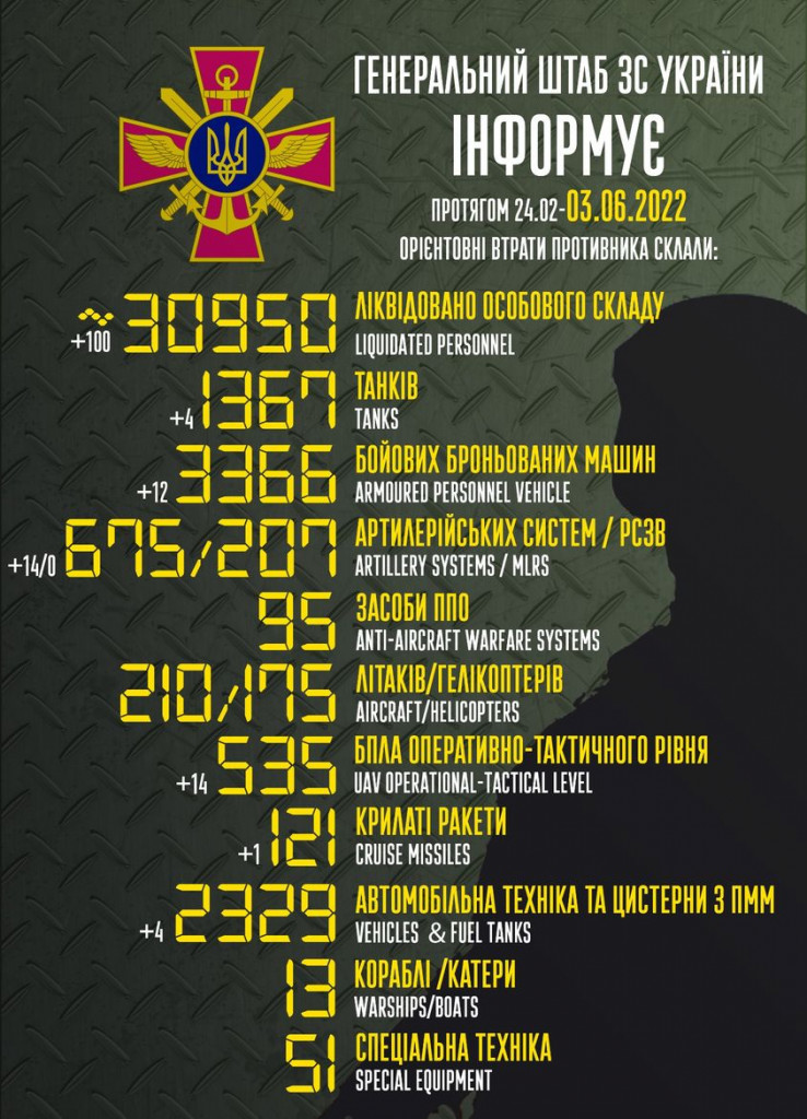 285862173_331398062506612_2591451517404393704_n