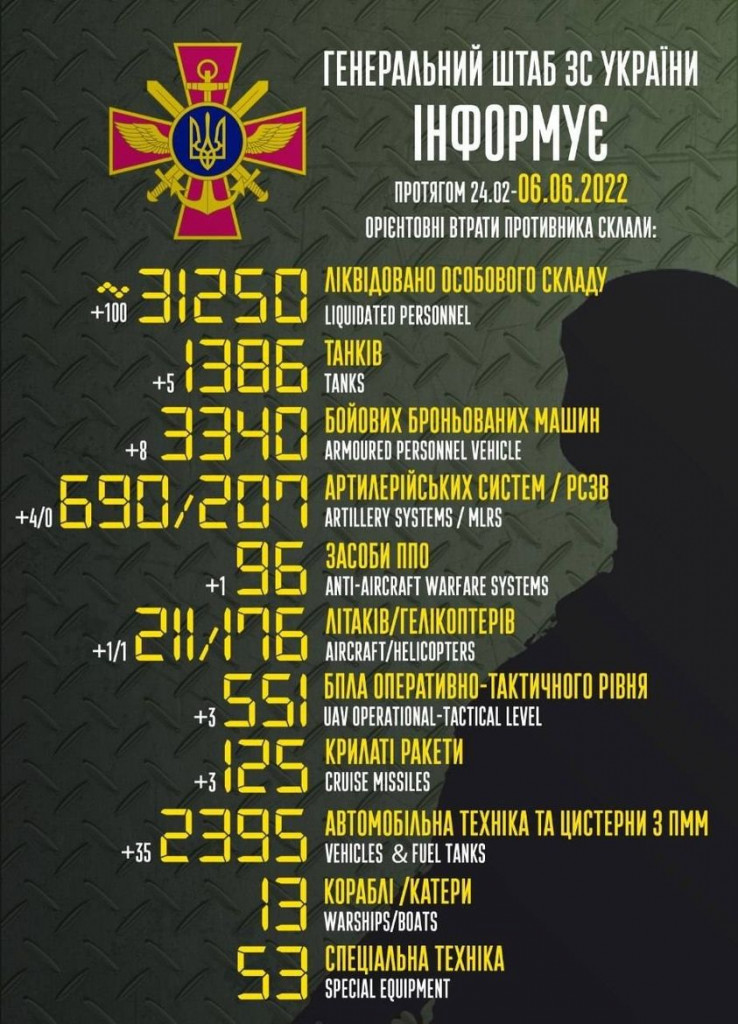 286543839_333762558936829_8524592630913691852_n