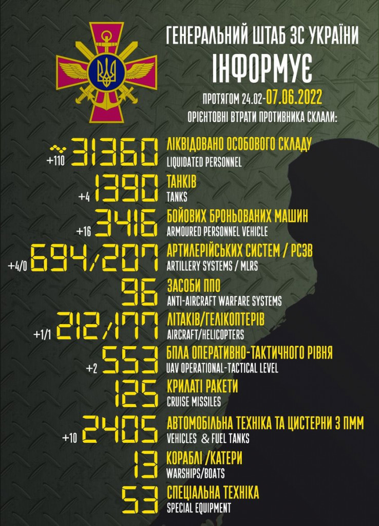 286788757_332786622367130_7598173648494210355_n