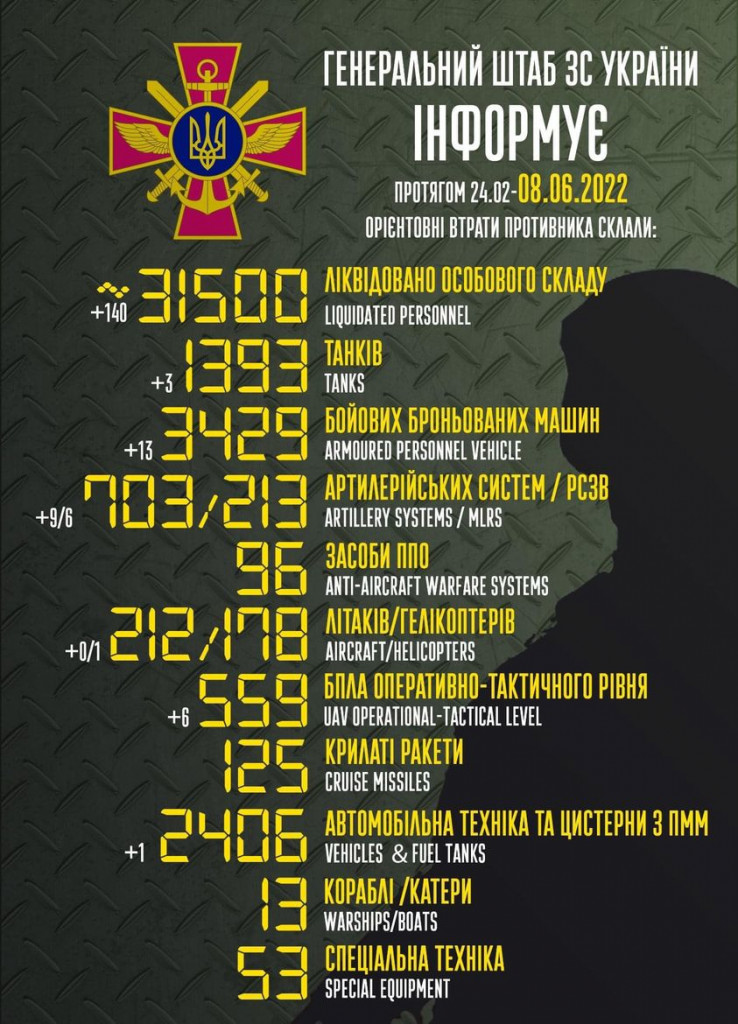 286819318_333425528969906_890150813805739364_n