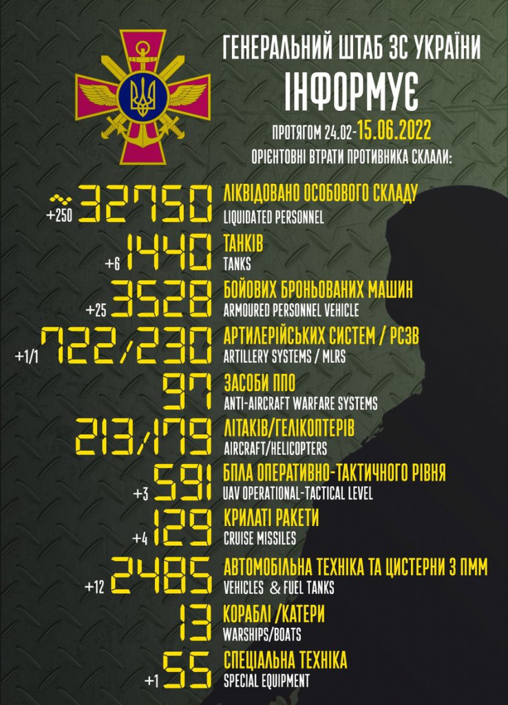 288221518_340268548286230_2996355377989081728_n