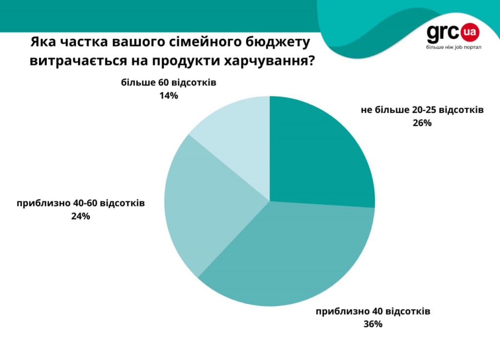 Раптова4