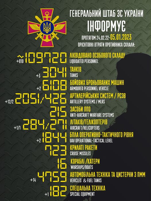 324113795_906045174160187_7856371771008972885_n