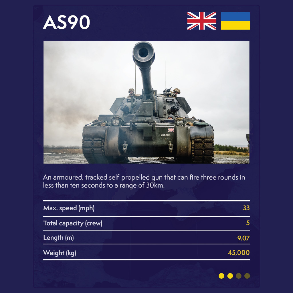 AS90