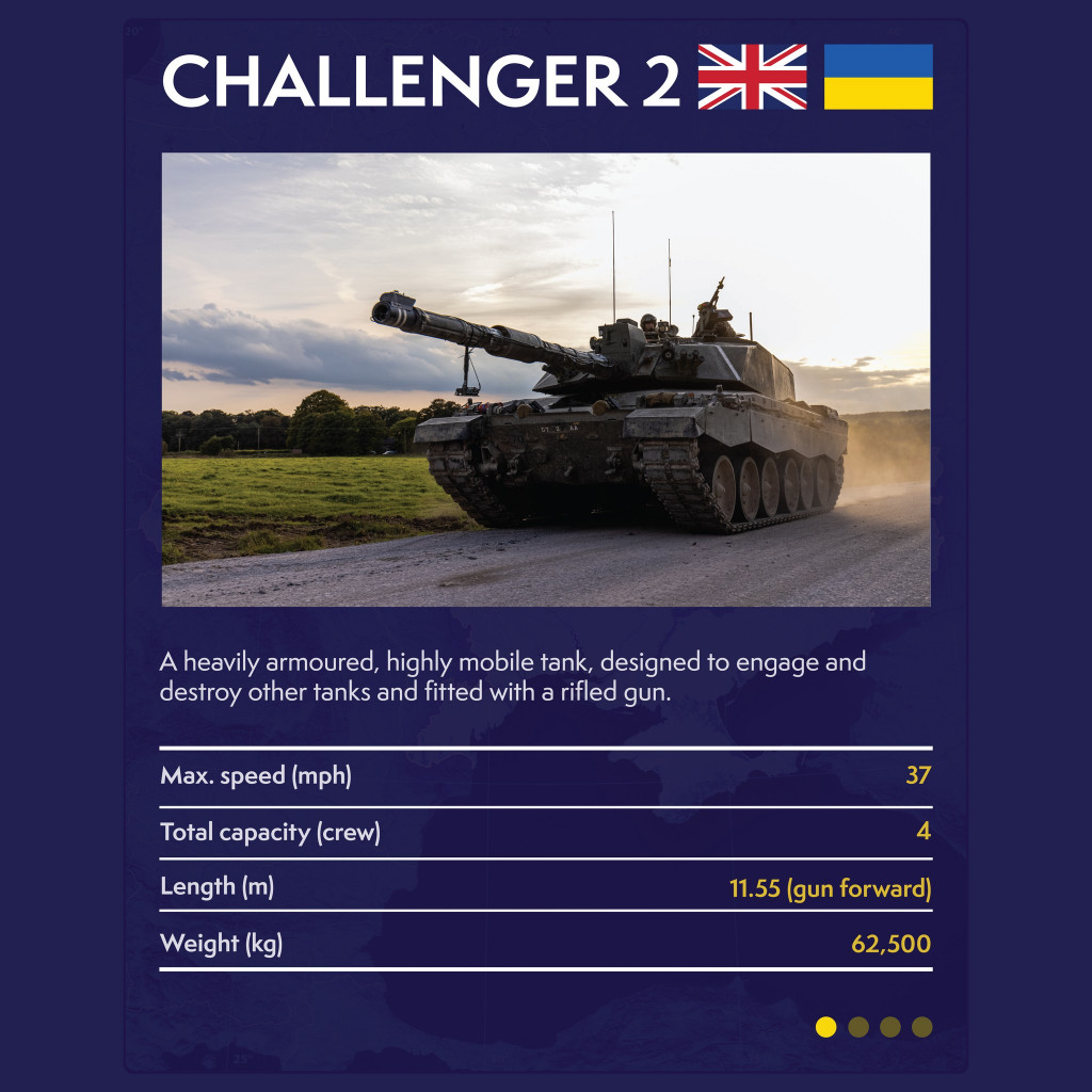 Challenger 2-2