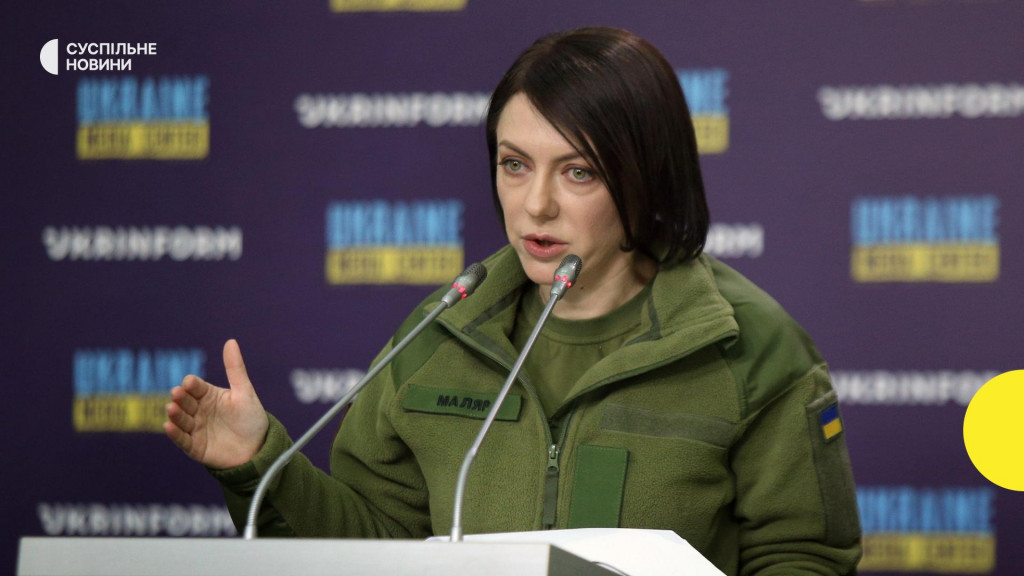 Ганна Маляр