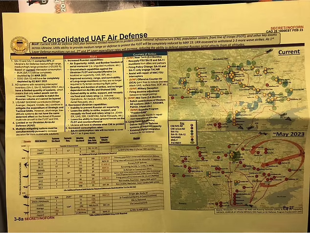 One_of_the_leaked_documents_outlined_how_Ukraine_s_stockpile_of_-a-9