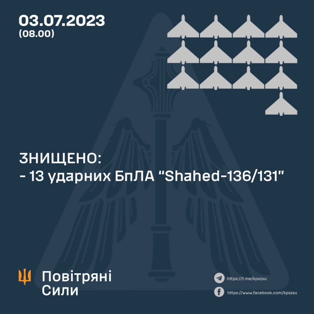 358028327_616088987370850_1163852450616458271_n