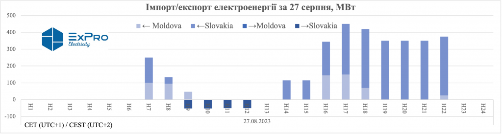 Без заголовка(2)