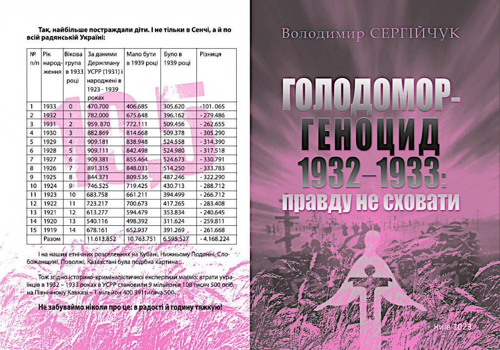 Трагедія Голодомору-геноциду_2-2-3.2023-1